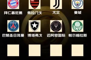 世俱杯16强已出炉8席！剩余13支球队争夺最后8个席位
